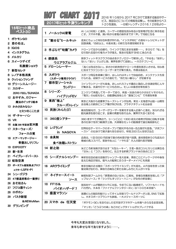 2016sasai12-②_imgs-0001