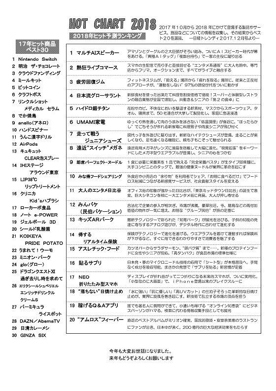 sasaiレポ　１２月 2_imgs-0001